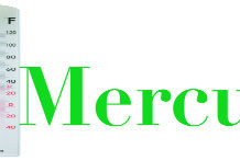 Mercure : Lybie : attention à la boite de pandore !