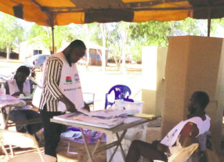 Faible affluence dans l’après-midi, à l’arrondissement n°4 de Ouaga