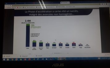 Accélération de la planification familiale : 2,4 millions de nouvelles utilisatrices en 4 ans dans l’espace PO