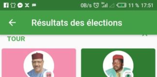 Présidentielle au Niger: Mohamed Bazoum vainqueur avec 55, 75 % des voix