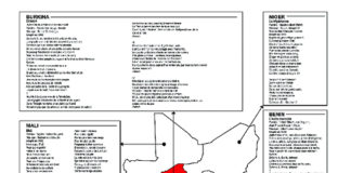 Le temps de la patrie : l’insubmersible et éternel revenant