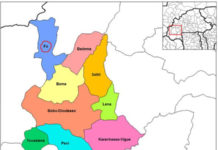 Province du Houet : la douane de Fô attaquée