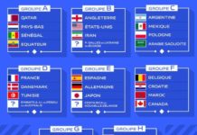 Tirage Coupe du monde 2022 : Le Brésil, le Portugal, le Pays-Bas, la France et la Belgique, les défis des pays africains