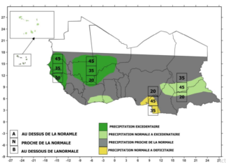 Prévisions saisonnières dans la zone soudano-sahélienne : Une saison des pluies moyenne à humide attendue en 2023