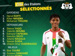 Éliminatoires CAN 2023 : De nouvelles têtes dans la liste des Étalons contre le Cap-Vert