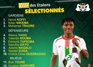 Éliminatoires CAN 2023 : De nouvelles têtes dans la liste des Étalons contre le Cap-Vert