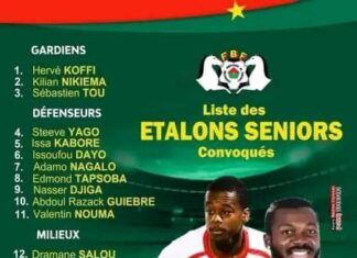 Eliminatoires CAN 2023 : Hubert Velud dévoile la liste des 25 joueurs pour la 6e journée