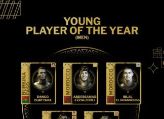 CAF Awards 2023 : le Burkinabè Dango Ouattara parmi les finalistes pour le titre du meilleur jeune joueur de l’année