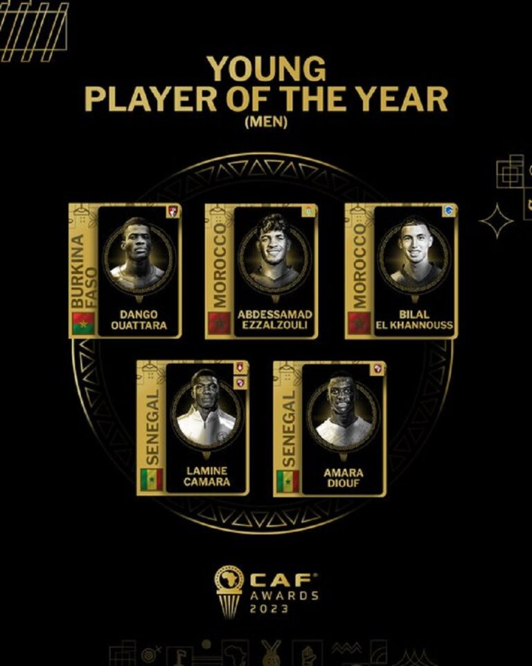CAF Awards 2023 : le Burkinabè Dango Ouattara parmi les finalistes pour le titre du meilleur jeune joueur de l’année