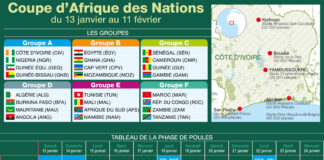 CAN 2023 : voici le calendrier des matchs