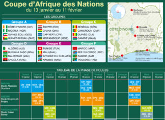 CAN 2023 : voici le calendrier des matchs