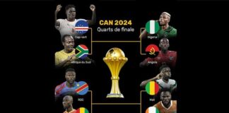 CAN Côte d’Ivoire 2023 : la domination de l’Afrique de l’Ouest