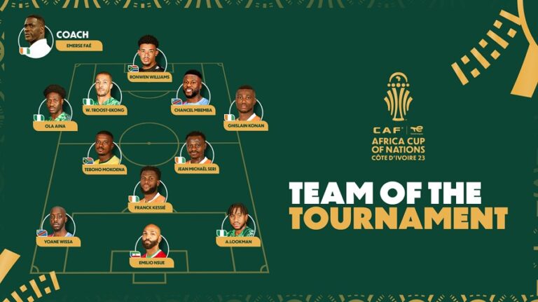 CAF : Les Ivoiriens et les Nigérians dominent l’équipe type de la CAN 2023