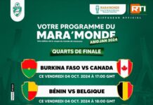 Quart de finale de la Coupe du Monde de Maracana : Les Etalons du Burkina Faso défient le Canada pour une place en demi-finale