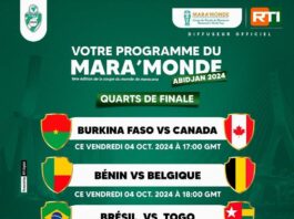 Quart de finale de la Coupe du Monde de Maracana : Les Etalons du Burkina Faso défient le Canada pour une place en demi-finale