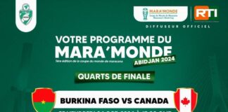 Quart de finale de la Coupe du Monde de Maracana : Les Etalons du Burkina Faso défient le Canada pour une place en demi-finale