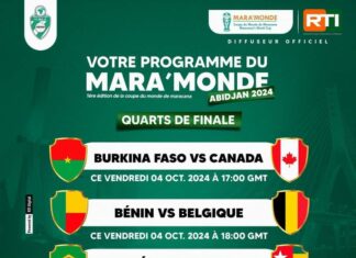 Quart de finale de la Coupe du Monde de Maracana : Les Etalons du Burkina Faso défient le Canada pour une place en demi-finale