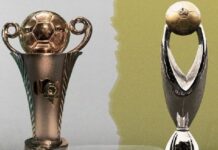 Football : Le Rahimo FC et l’USFA connaissent leurs adversaires en campagne africaine