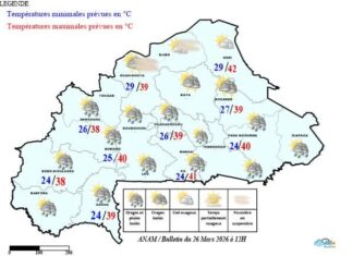Burkina : la Météo prévoit des orages accompagnés parfois de pluies, les 26 et 27 mars