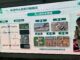 Tianjin en Chine : Quand l’intelligence artificielle s’invite dans l’inspection des lignes électriques